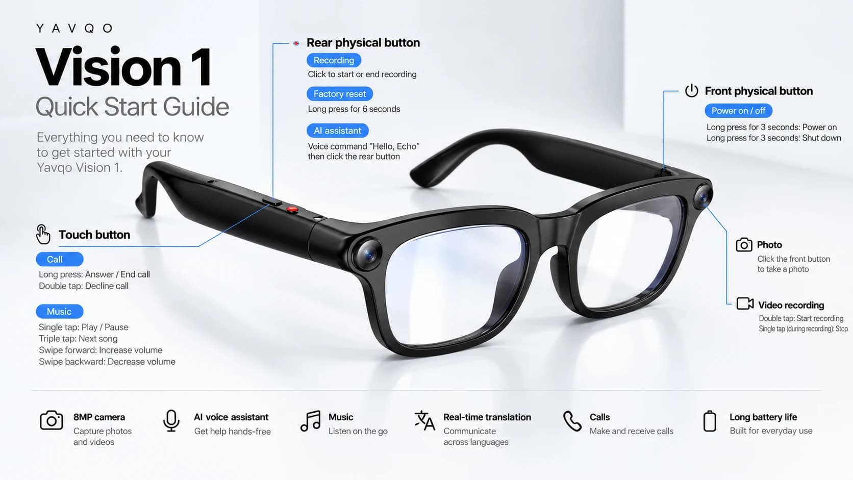Vision 1 quick start guide showing the front button, rear button, and touch panel on the glasses.